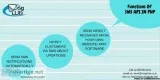SMS API PHP - Reliable Fast and Secure Integrations
