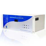 So2 gas analyzer