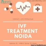 ivf Treatment Cost in Noida