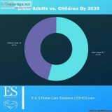 EandS Home Care Solutions