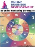 Online Marketing Strategies Organization