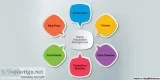 Best Online Reputation Management Company