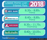 Home loans Property loans available from HDFC LIC CANFIN