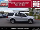 Used 2012 Ford Expedition XLT for Sale in San Diego - 19220