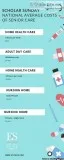 EandS Home Care Solutions