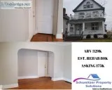 Contract for multiplex for sale