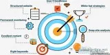 Best SEO Company In Noida Providing Top-Notch Solutions