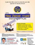 Best LIC policies to Invest in 2019