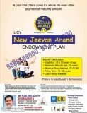 Best LIC policies to Invest in 2019