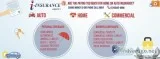 I-INSURANCE GROUP