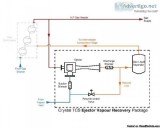 Vapour Recovery Systems-Manufacturer s and Suppliers in India