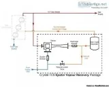 Vapour Recovery Systems-Manufacturer s and Suppliers in India