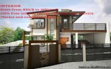 interiorelectrical civil work