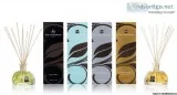 Best Perfume for men