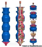Vertical turbine pumps manufacturers in India