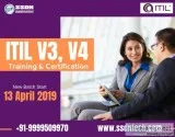 Take ITIL Certification Training in Only 2 Days
