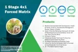 Marketing platform
