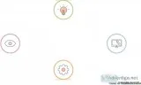 SEO Company USA
