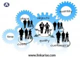 Buy Inquiry Follow up Software