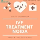 IVF Fertility Center Noida