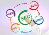 Top SEO company in Pune as Promoters and Partners