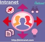 Company Intranet Software