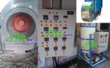 Mushroom Plant Setup  Mushroom Machines
