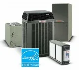 Rent to Own High Efficiency Air Conditioner  Furnace