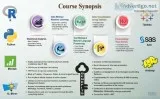 data science courses in bangalore