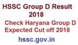 HSSC Group D Result 2018 Haryana Group D Result and Cut Off