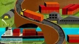 Fleet Management SoftwareBest Fleet Managenent