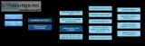 best algorithmic trading software solutions