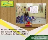 We Care For Best Overall Development Of Your Kids