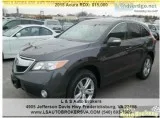 2015 ACURA RDX TECHNOLOGY PACKAGENAVIGATION SUNROOF