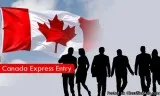 Canada Permanent Resident Visa Step by Step Process