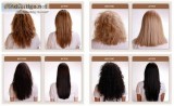 Brazilian Blowouts