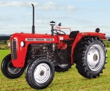Tractor Price in India