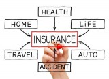 For all types of Insurance