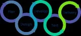 React Native App Development Company &ndash Addon Web Solutions