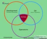 DevOps training in Madhapur