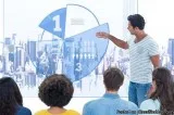 Custom Software Development Service for Business