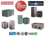 Central Air Conditioning Systems (1-5 ton)