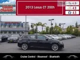 Used 2013 Lexus CT 200h for Sale in San Diego- 19686