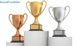 How to Select the Best Performing Mutual Funds