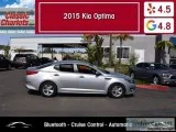 Used 2015 Kia Optima LX for Sale in San Diego - 18975