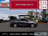 Used 2015 Honda Civic LX Coupe for Sale in San Diego - 19080