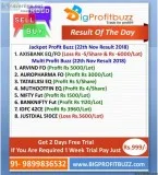 Stock Market  Stock Market Tips  Bigprofitbuzz