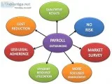 PAYROLL PROCESSING SERVICE IN LUCKNOW