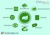 Learn Spring Cloud Online Training India