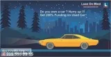 YES Bank Used Car Loan in Hyderabad
